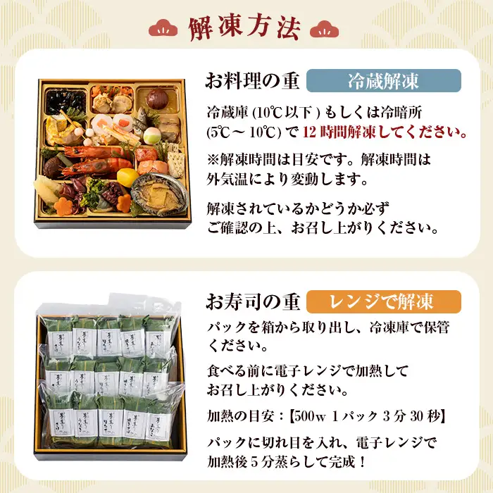 ＜2026年12月31日お届け＞ゐざさ 笹蒸し寿司のおせち (2人前) 寿司 すし 鯖 サバ さけ さばずし お寿司 穴子 あなご 鮭 ホタテ ほたて 帆立 うなぎ ウナギ 鰻 お取り寄せグルメ 郷土料理 押し寿司 柿の葉寿司 奈良 【tm-AD024】【株式会社 中谷本舗】