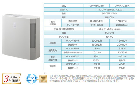 G9-06Cコロナ ハイブリッド式加湿器 720mlタイプ UF-H7225R(W)