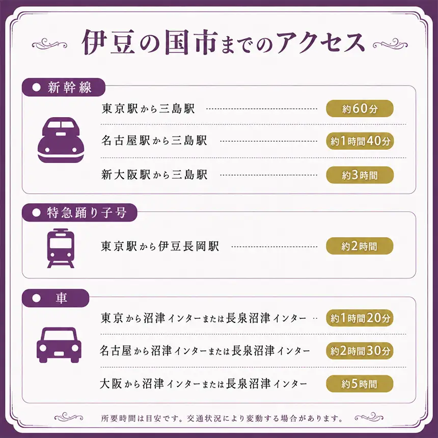 【60,000円分】伊豆の国市宿泊感謝券（5000円×12枚）