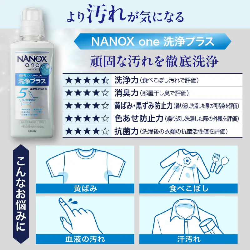 洗濯洗剤 NANOX one 洗浄プラス 本体 1個 詰替え 5個