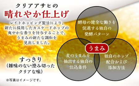 【定期便】アサヒ クリアアサヒ 350ml缶 24本入1ケース×6ヶ月定期 合計144本 ビール アサヒビール アウトドア お酒 麦酒 Asahi ケース アルコール 缶ビール clear clearasahi ギフト 内祝い 6回 茨城県 守谷市