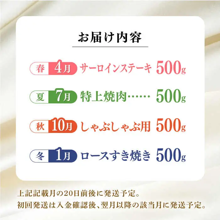 【全4回】【内閣総理大臣賞受賞！】長崎和牛 毎月お届けセット ( 希少部位アリ ) 500g×4回 [YA19]  肉 牛肉 ロース サーロイン ステーキ サーロインステーキ すき焼き しゃぶしゃぶ 焼肉 定期便
