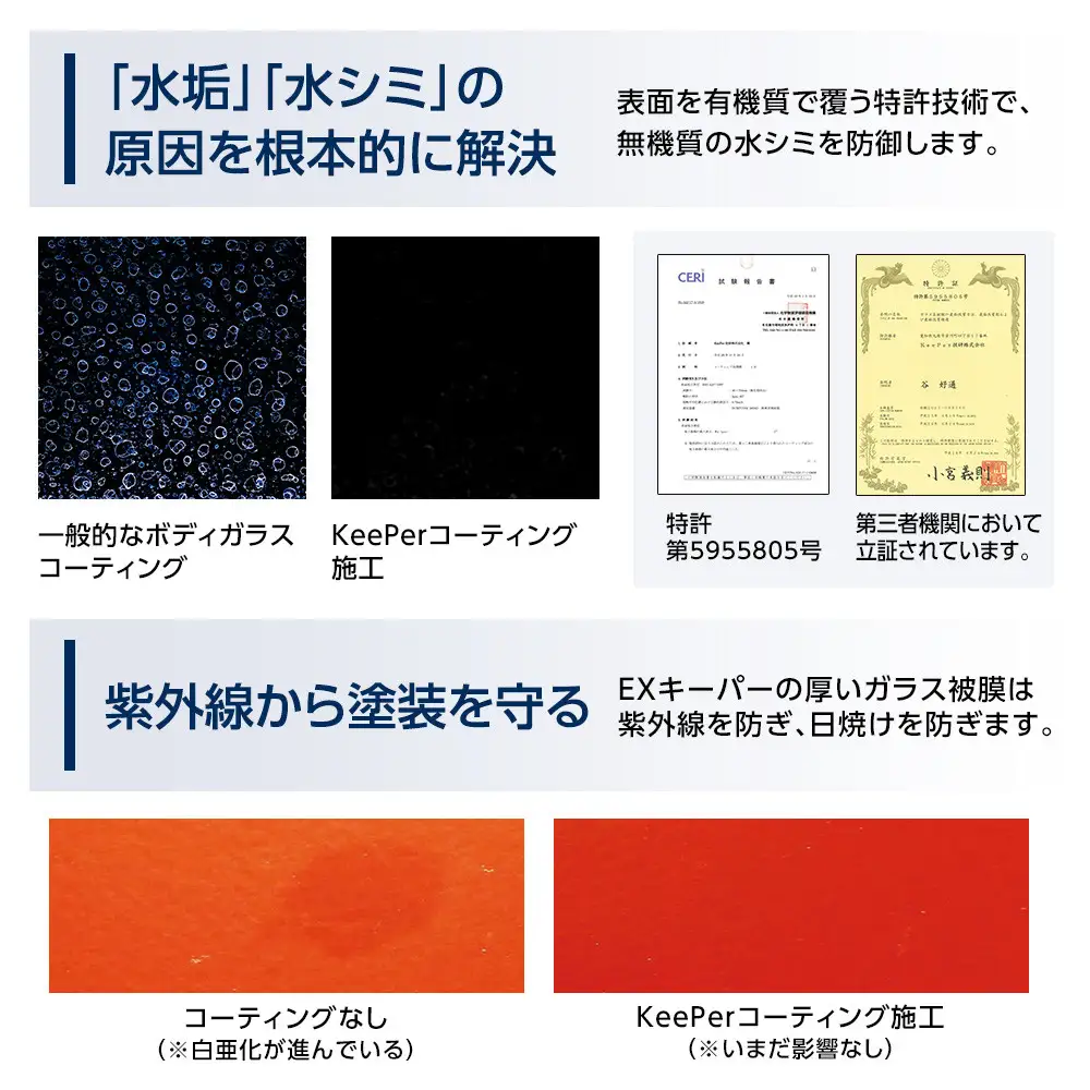 KeePer LABOの「ＥＸキーパー」コーティング割引券（ＳＳサイズ・Ｓサイズ）【地場産品対象分を割引】