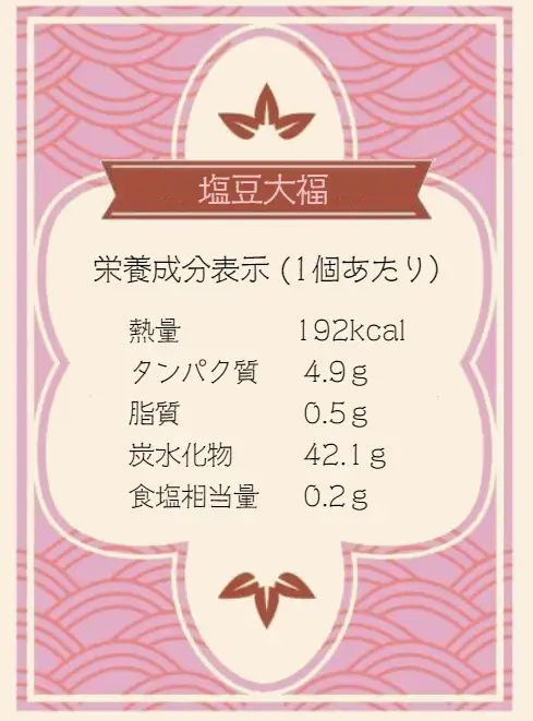 甘過ぎずに美味過ぎる！食べ始めると止まらない塩豆大福（20個）・通_29233A
