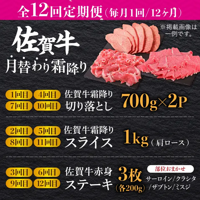 【12回定期便】A4 A5 佐賀牛 霜降り総計12kg[FAY024]