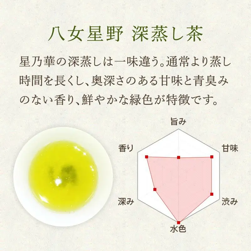 訳あり 八女星野茶 深蒸し茶 1100g【A7-079】