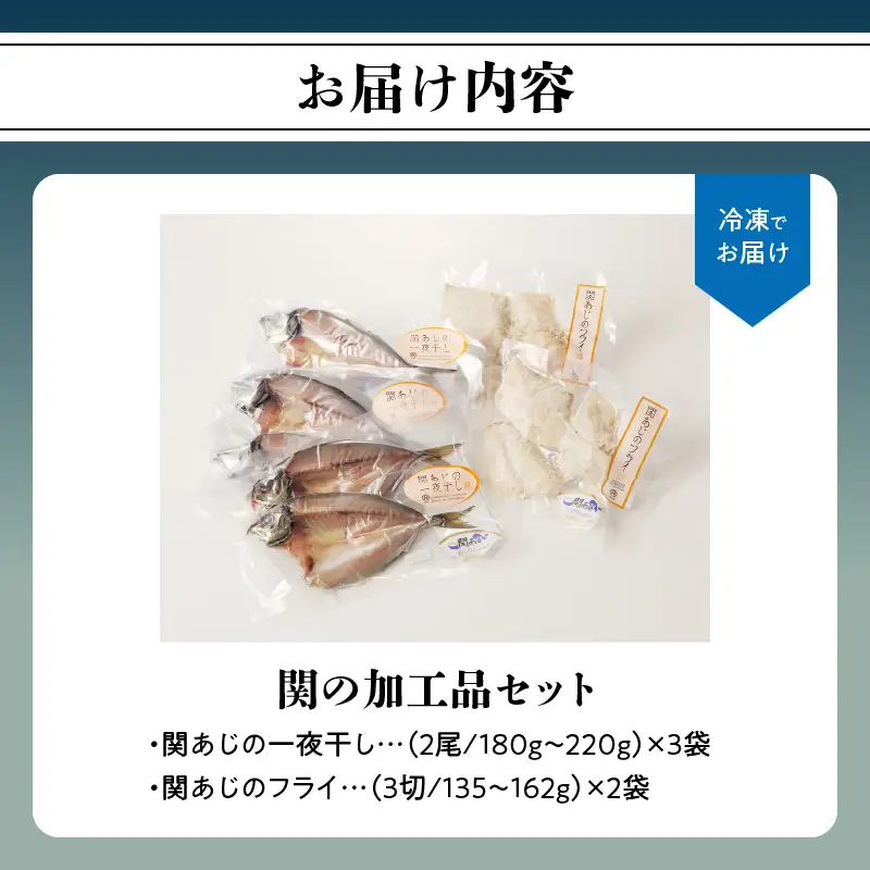 関の加工品セット E22019