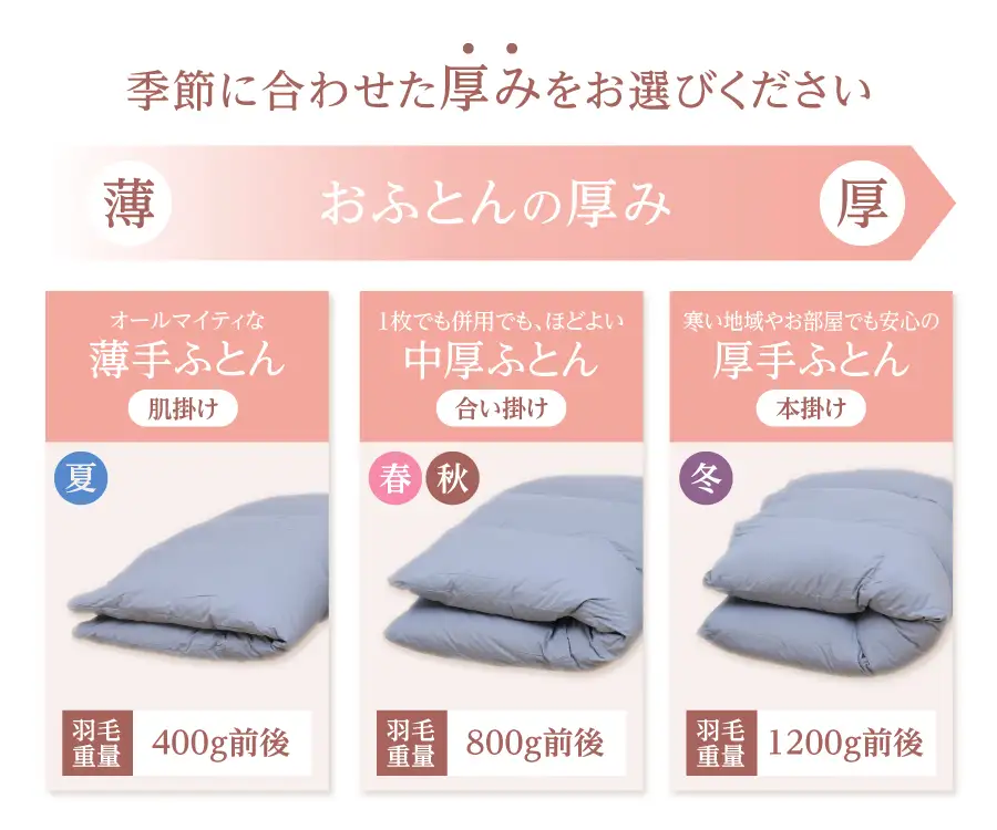 布団 ちょうどいい中厚タイプの羽毛布団 ライトベージュ( ダブル ) 合い掛け 冬用