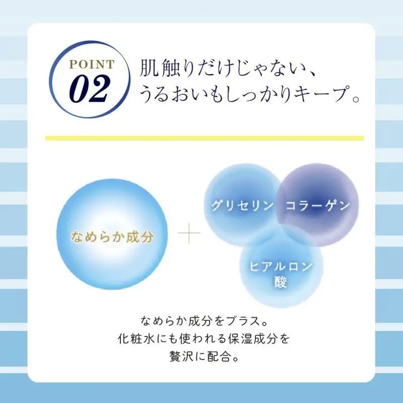 ティッシュ エリエール 贅沢保湿 15箱 お試し 保湿 ティッシュ