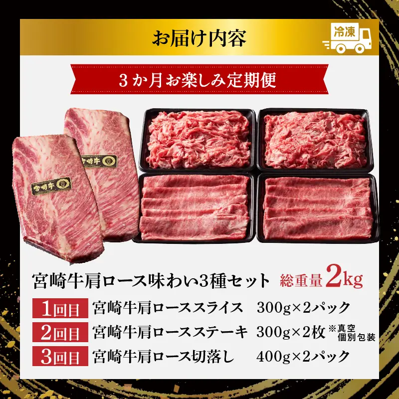 3か月お楽しみ定期便『宮崎牛肩ロース味わい3種セット』総重量2kg 肉 牛 牛肉 焼肉 国産 _T009-0016