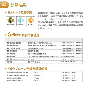 抗菌国産3層高性能サージカル不織布マスクWithC(100枚) 小川良株式会社 滋賀県 東近江市 A-E09 マスク 不織布 サージカル 抗菌 抗ウイルス Cufitec BFE VFE PFE 99%カット 高性能 日本製 国産 大人用 100枚