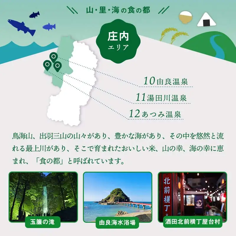 山形県内温泉旅館 宿泊補助券18000円分(やまがた女将会の宿) F2Y-1995