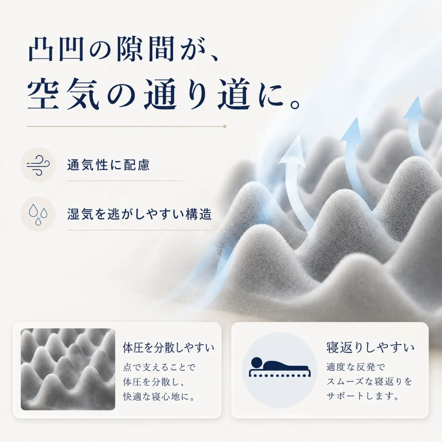 累計20万本突破！ 身体を点で支える 体圧分散 らくらく敷ふとん（丸めて収納バンド付き）（色柄おまかせ） ウレタン プロファイル加工 通気性抜群 サステナブル