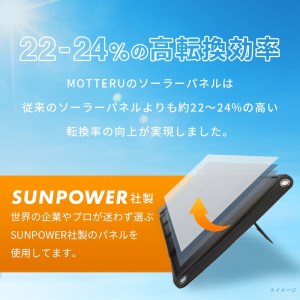 【ふるなびWEEK対象】 折りたたみソーラーパネル 非常用電源 防災 防災グッズ MOTTERU 