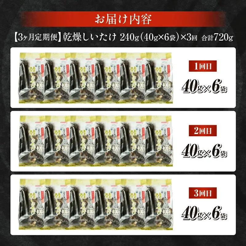 【3ヶ月定期便】 乾燥しいたけ 240g（40g×6袋）×3回 720g しいたけ 定期便 定期 定期的 国産 宮崎県産 原木 栽培 乾燥 干し椎茸 原木椎茸 国産しいたけ 小分け 袋 小袋 普段使い 使い勝手 使い切り 肉厚 旨み 香り グルメ お取り寄せ 宮崎県 高千穂町 _Tk004-t042