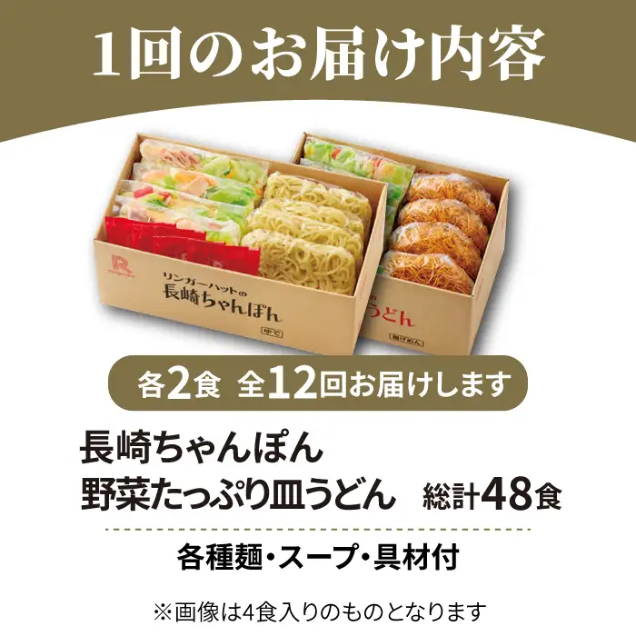 あの人気店の味をおうちで！【12回定期便】ちゃんぽん・皿うどんセット4食セット（各2食）  リンガーハット 長崎ちゃんぽん チャンポン うどん[FBI016]