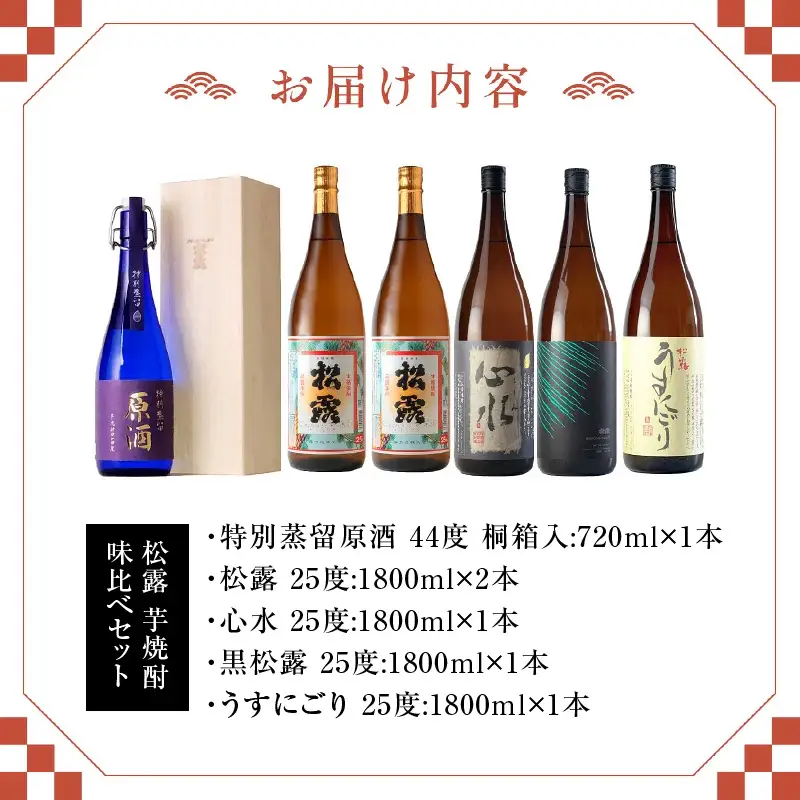 【定期便・全12回】松露酒造 10銘柄を楽しむ年間定期便 12回コース 計22本 串間市の逸品を飲み比べ_K013-T005
