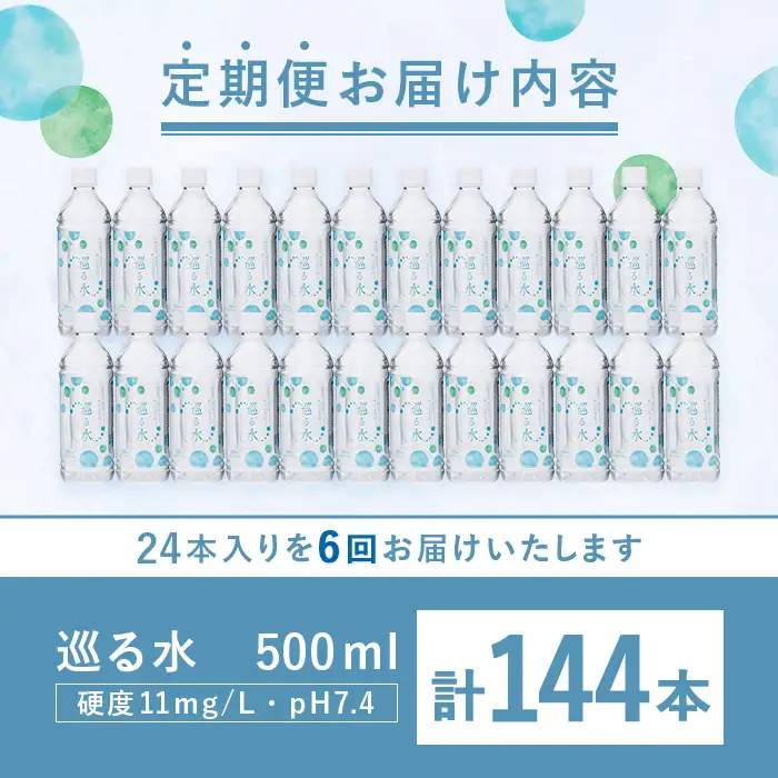 ＜定期便・全6回 (毎月)＞ ナチュラルミネラルウォーター 巡る水 500ml (計144本・6回定期) 国産 お水 ミネラル 天然 料理 健康 維持 防災 常温 保存 【HD257】【さいき本舗 城下堂】