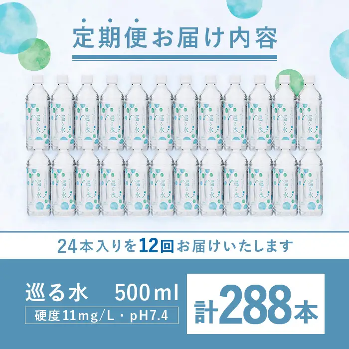＜定期便・全12回 (毎月)＞ナチュラルミネラルウォーター 巡る水 500ml (288本・12回定期) 国産 お水 ミネラル 天然 料理 健康 維持 防災 常温 保存 【HD258】【さいき本舗 城下堂】