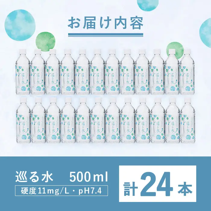 ナチュラルミネラルウォーター 巡る水 500ml (計24本・1回) 国産 お水 ミネラル 天然 料理 健康 維持 防災 常温 保存【HD255】【さいき本舗 城下堂】