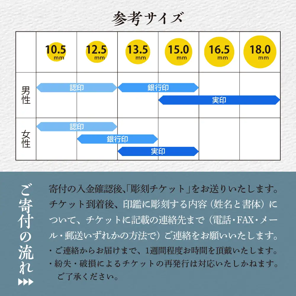 印鑑 【金色印鑑】 はんこ 18ミリ 『LONG』合金 群馬県 千代田町 ＜パルヴォンジャパン＞ ※沖縄・離島地域へのお届け不可