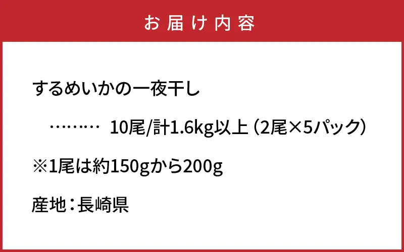 【訳あり】絶品！肉厚するめ烏賊一夜干したっぷり10尾（1.6kg以上） _1836R