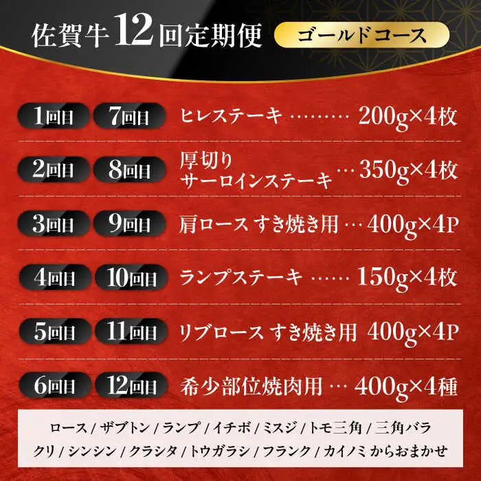 【全12回定期便】A4 A5 豪華 佐賀牛 ゴールドコース 総量15.2kg [FAY040]