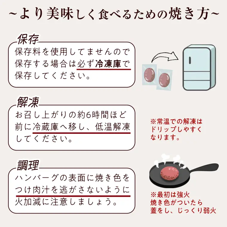 【 常陸牛 】 100% ハンバーグ ×10個（ ソース付き ）(茨城県共通返礼品) 