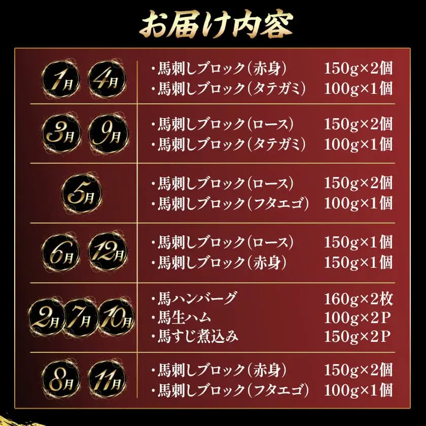 都城産馬!馬!馬尽くし定期便(10ヵ月)〔T80(10)-0101〕_(都城市) 定期便 馬刺しブロック ( ロース 赤身 タテガミ フタエゴ )  馬ハンバーグ 馬生ハム 馬すじ煮込み 10ヵ月定期便