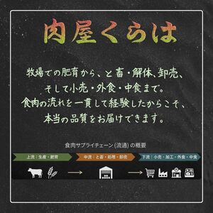 【近江牛】 A5等級 ロース 焼肉用 300g ステーキ部位を贅沢に焼肉で 霜降り 冷凍 黒毛和牛 日本三大和牛 神戸牛 松阪牛 に並ぶ ブランド和牛 国産 牛肉 お肉 肉 赤身 ロース肉 焼き肉 BBQ バーベキュー ご褒美 お祝い ギフト 贈答 送料無料 肉屋くらは 滋賀 彦根