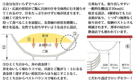 錦赤糸十草AritaBOWL 飽きのこないシンプルなどんぶり 有田焼【幸楽窯】和食器 丼 盛り鉢 彩るうつわ 食器 器 どんぶり ラーメン そうめん 麺 18000円 cp037