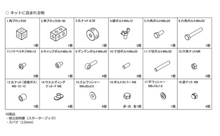【ねじのおもちゃ】ねじブロックスターターキット 玩具 ネジ 