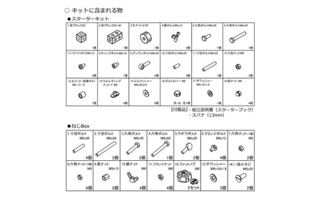 【ねじのおもちゃ】ねじブロックスターターキット + ねじBoxセット 玩具 ネジ 
