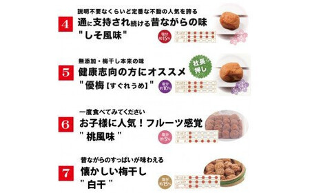 梅干し 食べ比べセット 1.4kg（700g×2種）大粒 南高梅（はちみつ・桃風味）【inm800-3C】
