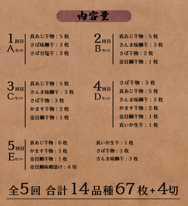 【小木曽商店】干物詰合せ【A?Eセット】　定期便　毎月　５ヶ月