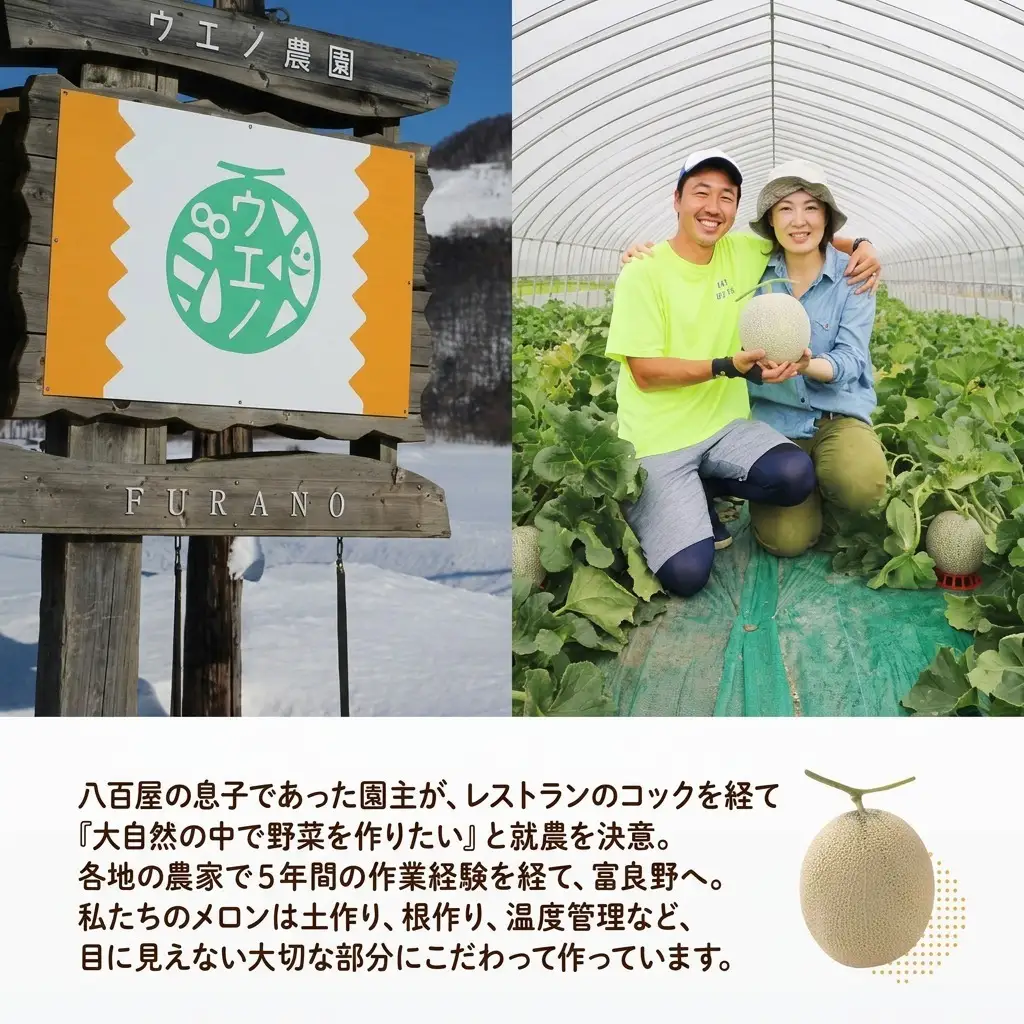 メロンセット 富良野産 しあわせのメロン 赤肉・青肉 メロンセット【2玉 計4kg】