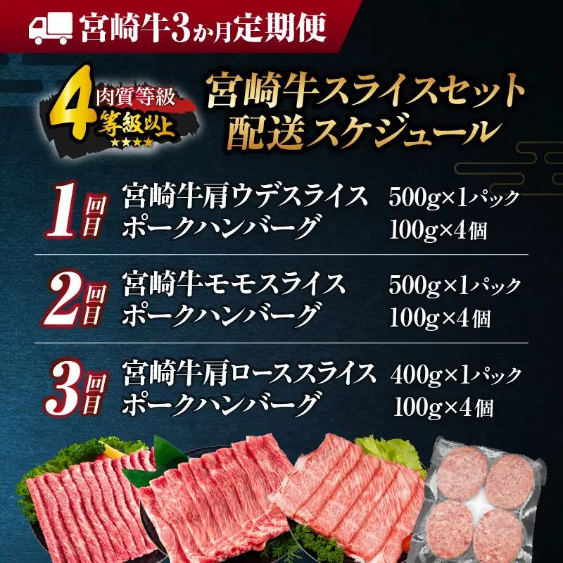 3か月 お楽しみ 定期便 宮崎牛 スライス セット 総重量2.6kg_GH4-25