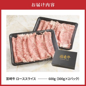 宮崎牛 ローススライス 600g (300g×2パック)