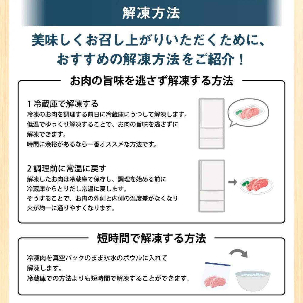 夢やまびこ豚肉モリモリ満足セット 3.8kg 豚肉