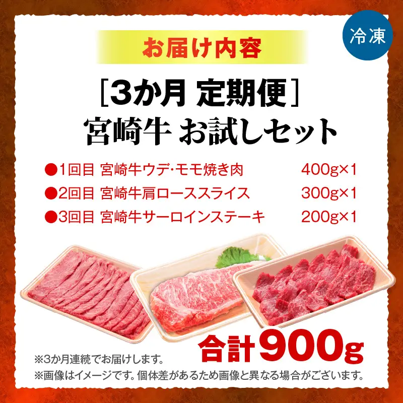 3か月定期便 宮崎牛お試しセット お肉 肉 牛肉 宮崎牛 ウデ モモ 焼肉 肩ロース スライス サーロイン ステーキ 定期便 お試し セット 冷凍