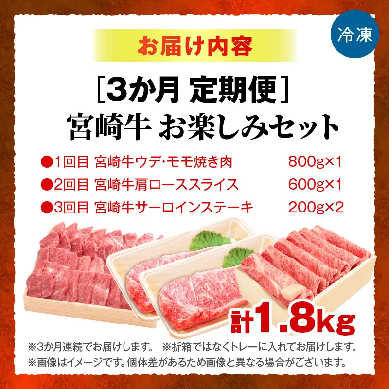 3か月定期便 宮崎牛お楽しみセット お肉 肉 牛肉 宮崎牛 ウデ モモ 焼肉 肩ロース スライス サーロイン ステーキ 定期便 セット 冷凍