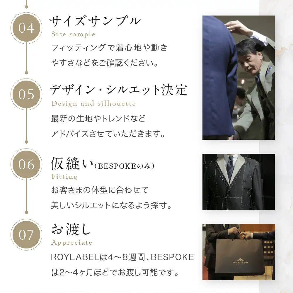 【テーラー神谷】　オーダースーツ＆ジャケット洋服御誂え券 メンズ レディース お仕立て券 ギフト 贈答 プレゼント スーツ ジャケット コート オーダーメイド