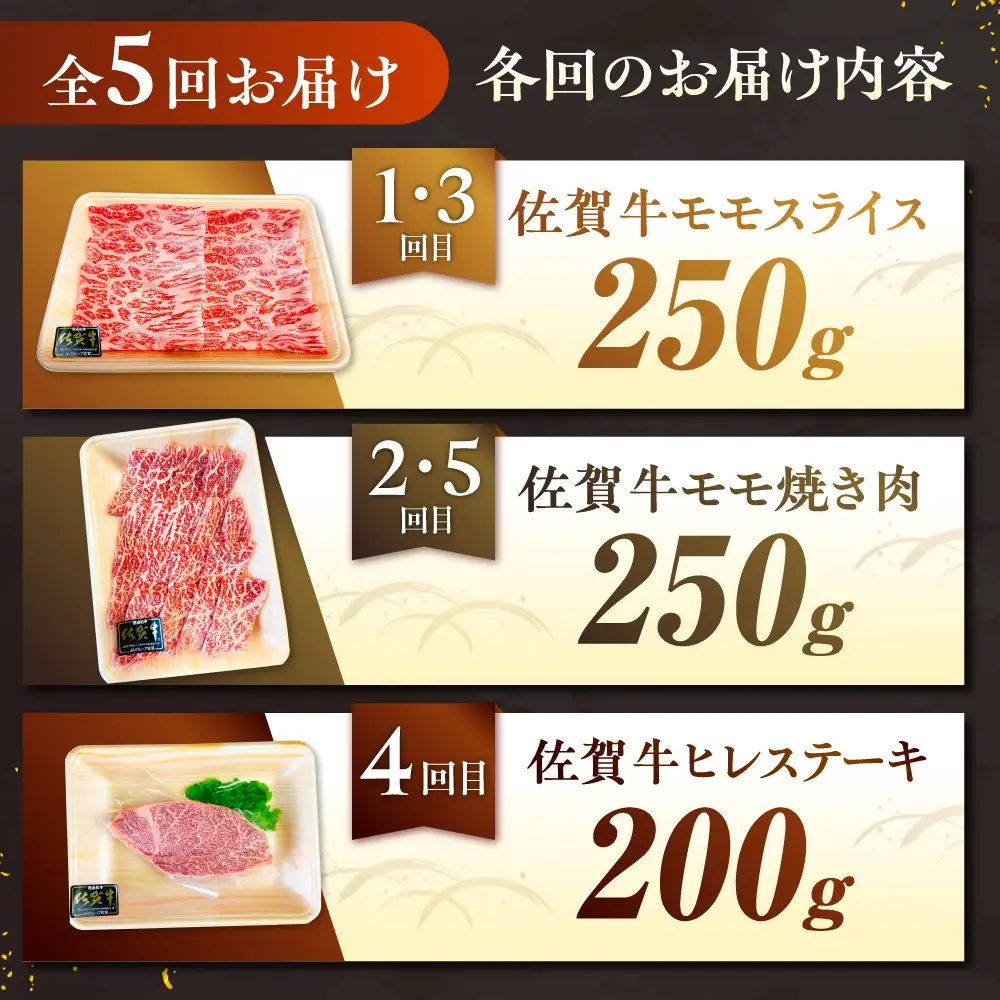 佐賀牛お一人様ご褒美定期便♪（全5回／2ヶ月に1回 隔月お届け）ブランド牛 しゃぶしゃぶ 定期便 すき焼き[FCH007]
