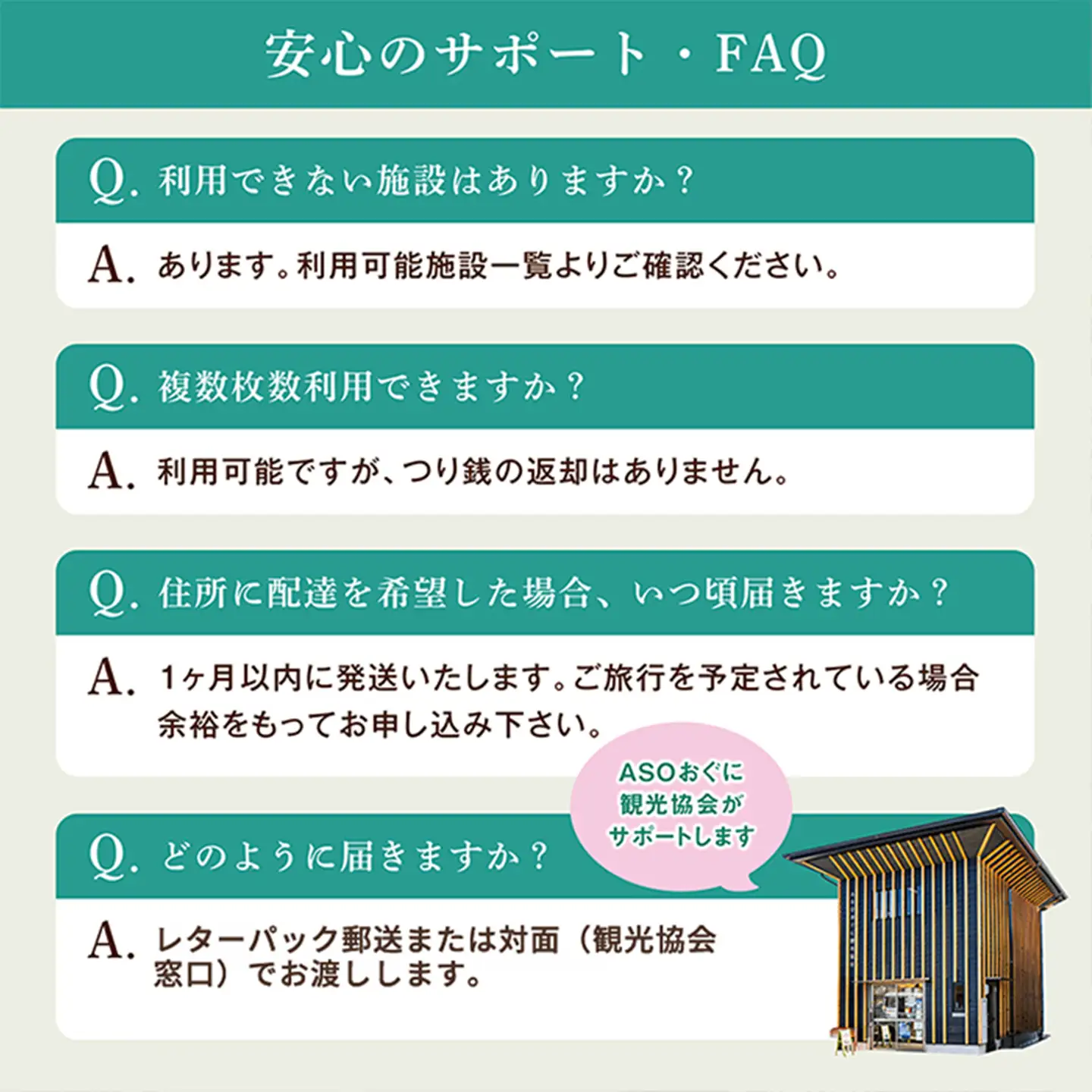 【ASOおぐに観光協会】阿蘇 小国町 観光商品券 1000円券 5枚 5千円 五千円 熊本 阿蘇 小国町 杖立温泉 わいた温泉郷 湯けむり 蒸し湯 ジャージー牛乳 小国杉 旅行 観光 宿泊 飲食 お買い物 お土産 現地払い利用 宿泊 地域振興 旅行支援 指定住所へ出荷