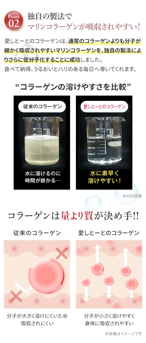 うるおい宣言 やまもも味 １箱 30本入 約1ヶ月分 コラーゲンゼリー 脂質ゼロ スティック