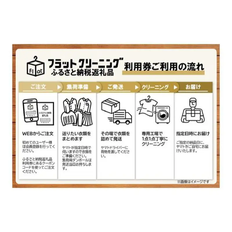 【フラットクリーニング】スピード15点パック 利用券 チケット 衣類 