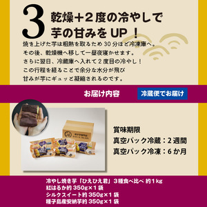 【ジャパンフードセレクション 金賞】 焼き芋 蜜たっぷり！冷やし焼き芋 ひえひえ君 3種食べ比べ 約1kg 芋スイーツ H047-046