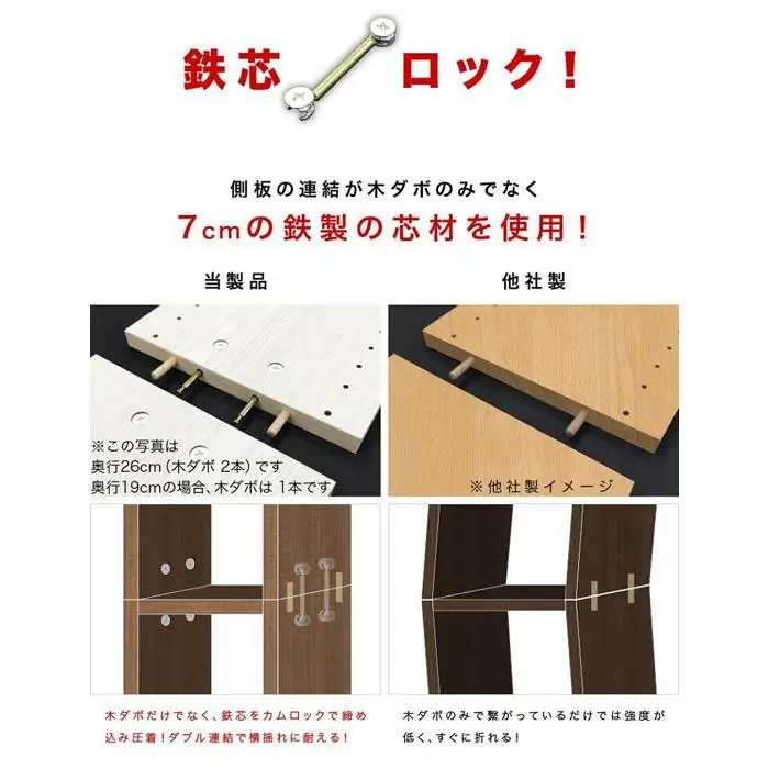 突っ張り耐震本棚 扉付き 幅60cm 奥行26cm ウォールナット aku100450706