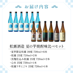 ＜夏季限定＞夏の芋焼酎味比べセット_K013-017