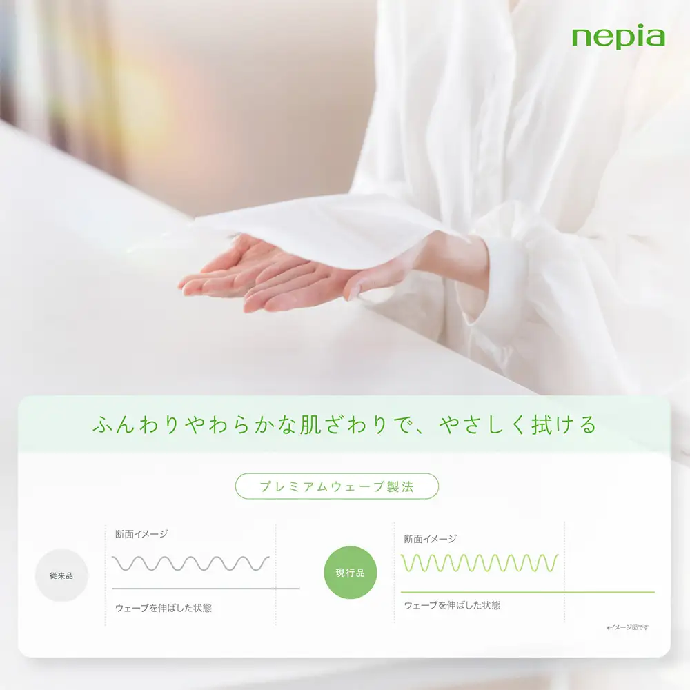 ネピアティシュ５箱×12パック | プレミアム ティッシュ ティッシュペーパー